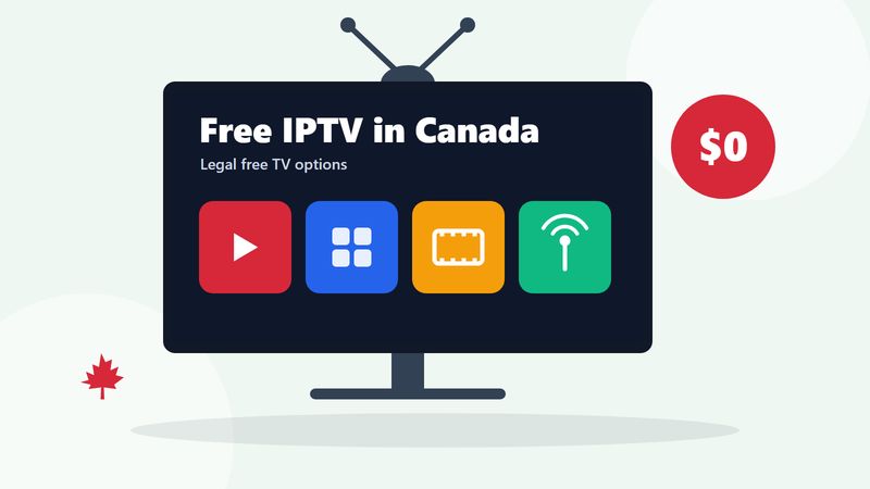 TV with rabbit-ear antenna titled Free IPTV in Canada, Legal free TV options, showing four streaming app tiles, next to a $0 price badge and a red maple leaf