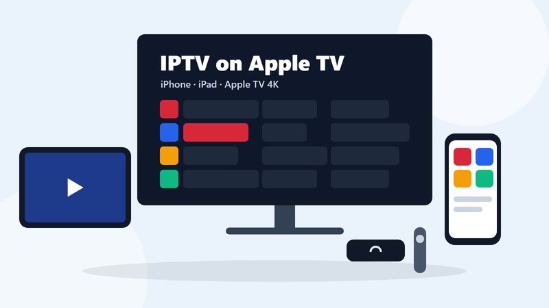 TV titled IPTV on Apple TV with a channel guide on screen, next to an Apple TV box and remote, an iPad playing video and an iPhone