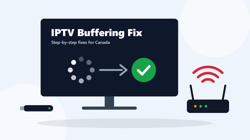 TV titled IPTV Buffering Fix, Step-by-step fixes for Canada, showing a loading spinner and an arrow to a green check mark, with a Wi-Fi router and a streaming stick